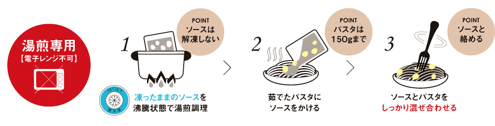 aAttA・Gratissimo（アッタ・グラテシモ）の食べ方